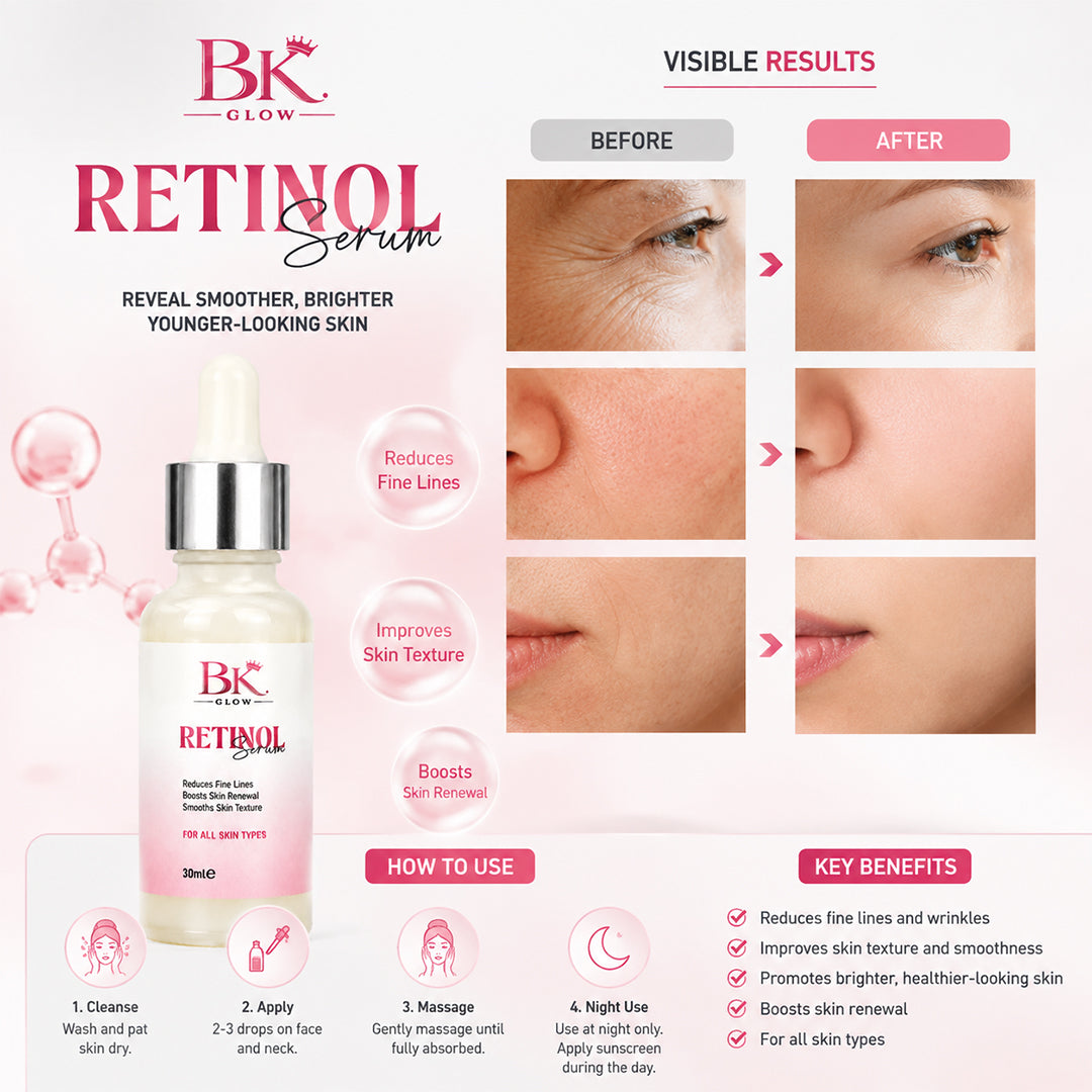BK GLOW Retinal Serum